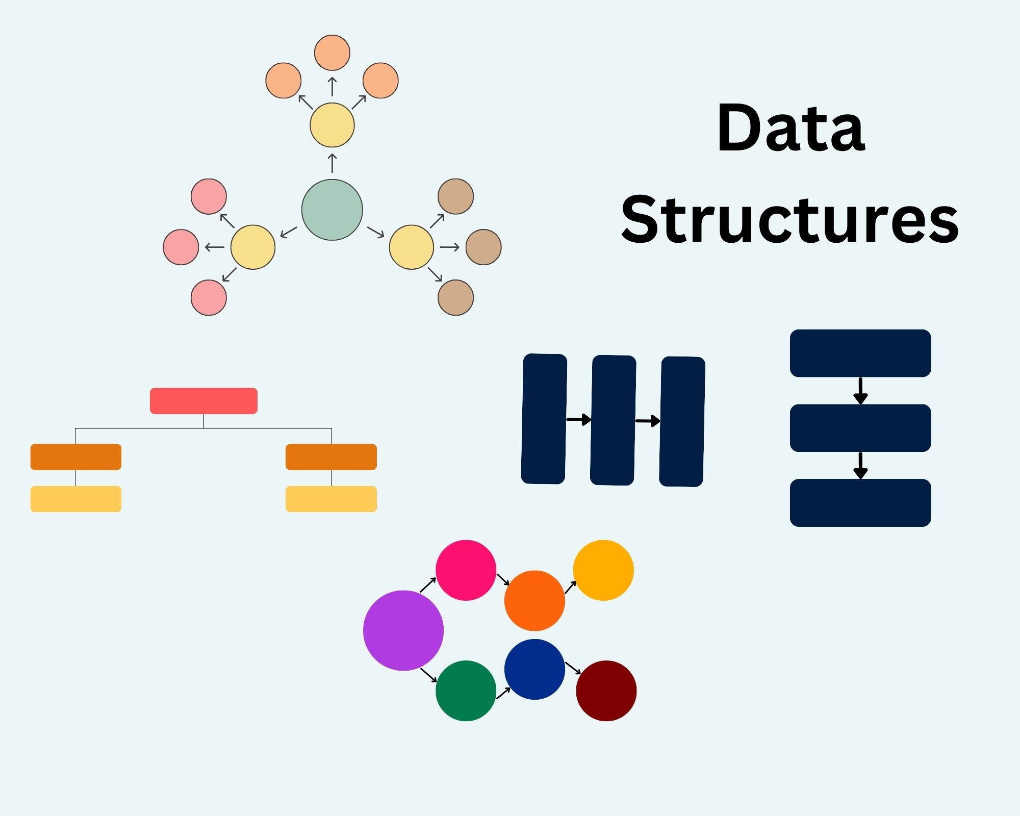 data structures